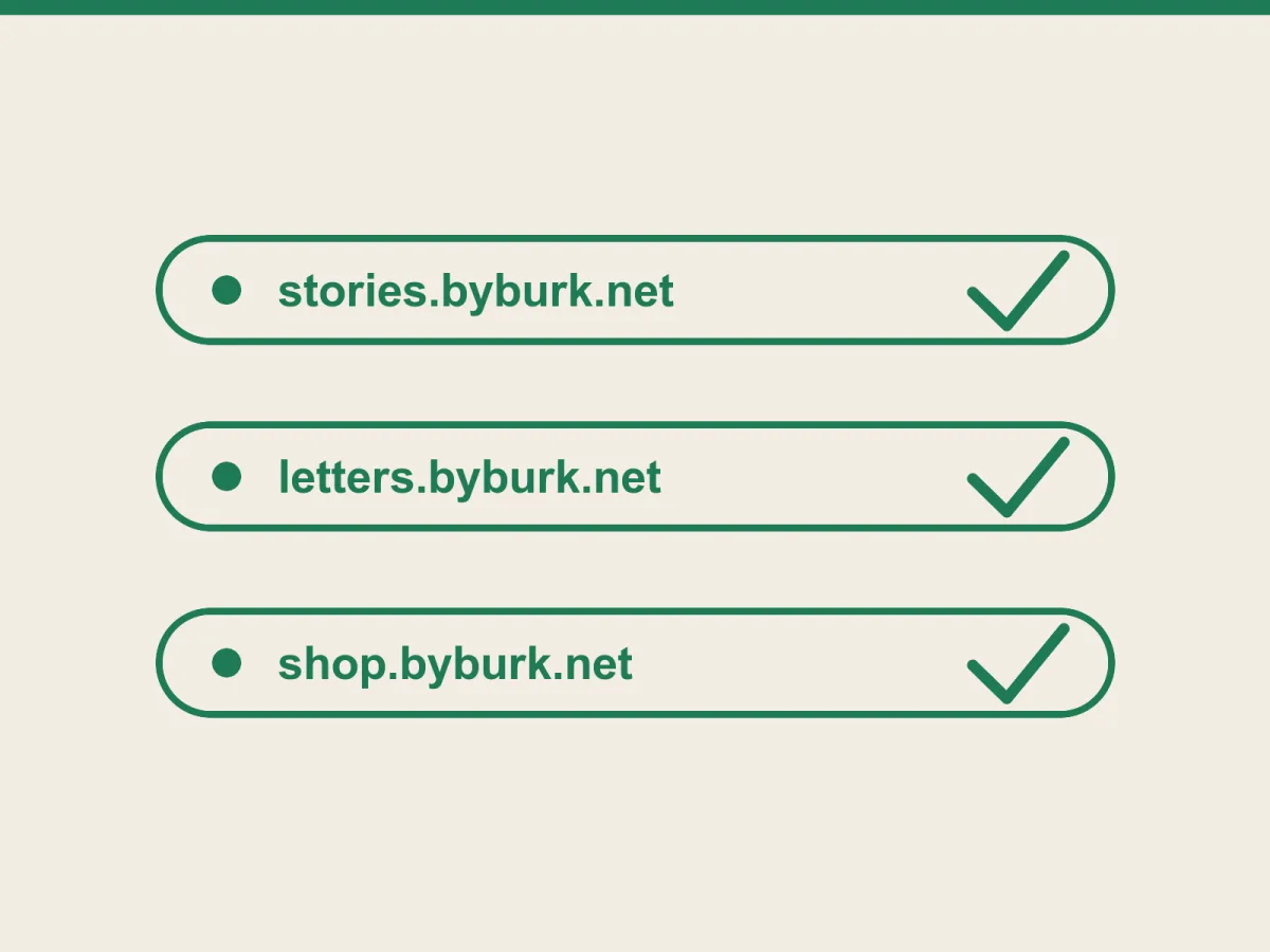 Drei Adresszeilen mit stories.byburk.net, letters.byburk.net und shop.byburk.net, jeweils mit einem Häkchen